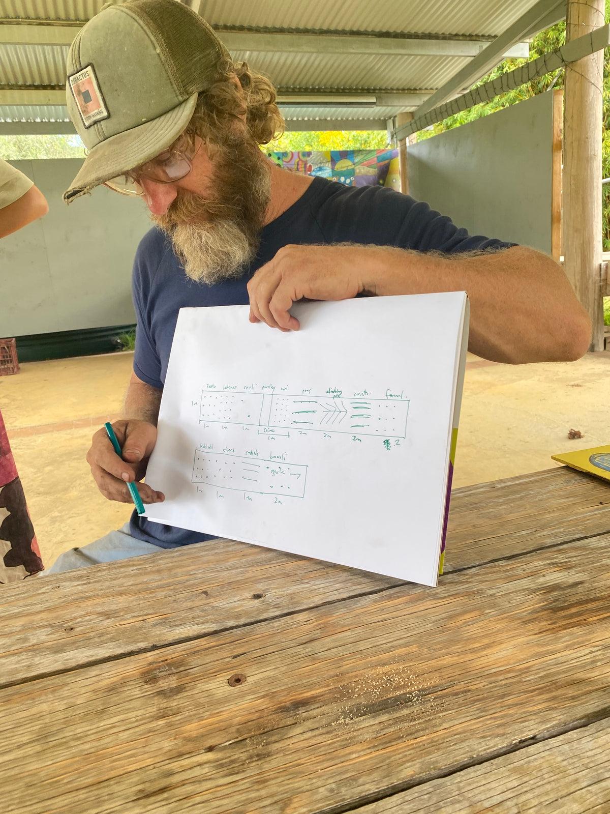 Buds4Life Thursday 13 March - Session 2 - Autumn growing: Planning to grow cool vegetables